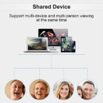 1080p DIY module camera - Image 3